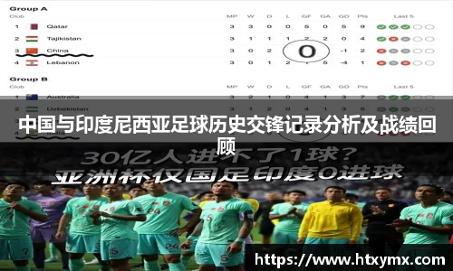 中国与印度尼西亚足球历史交锋记录分析及战绩回顾